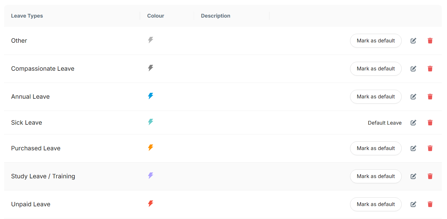 Policy configuration interface with drag and drop rule builder